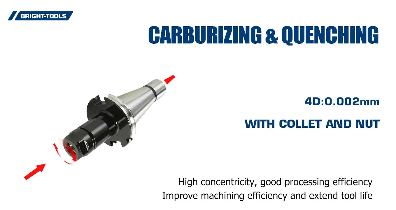 Carburisieren und Löschen von CNC-Werkzeug halter typen