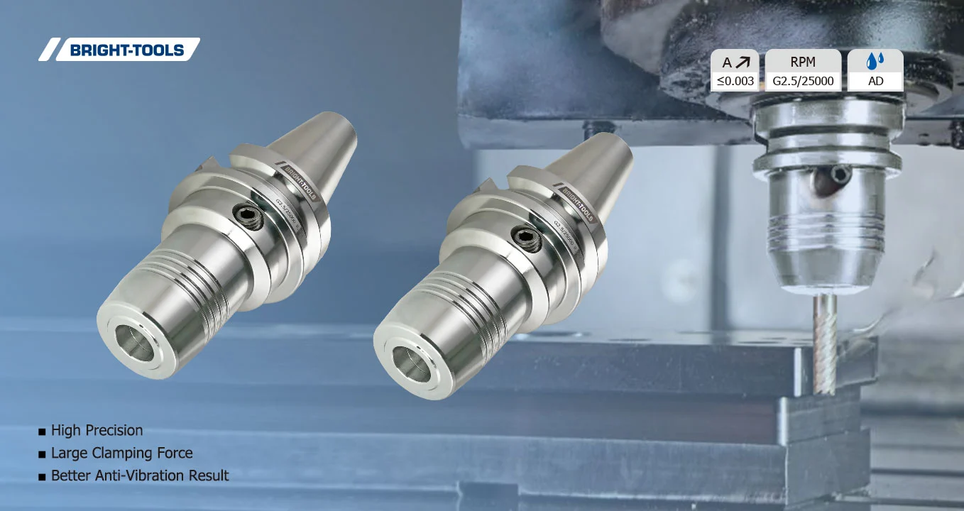 Hydraulischer Chuck von hydraulischem Chuck