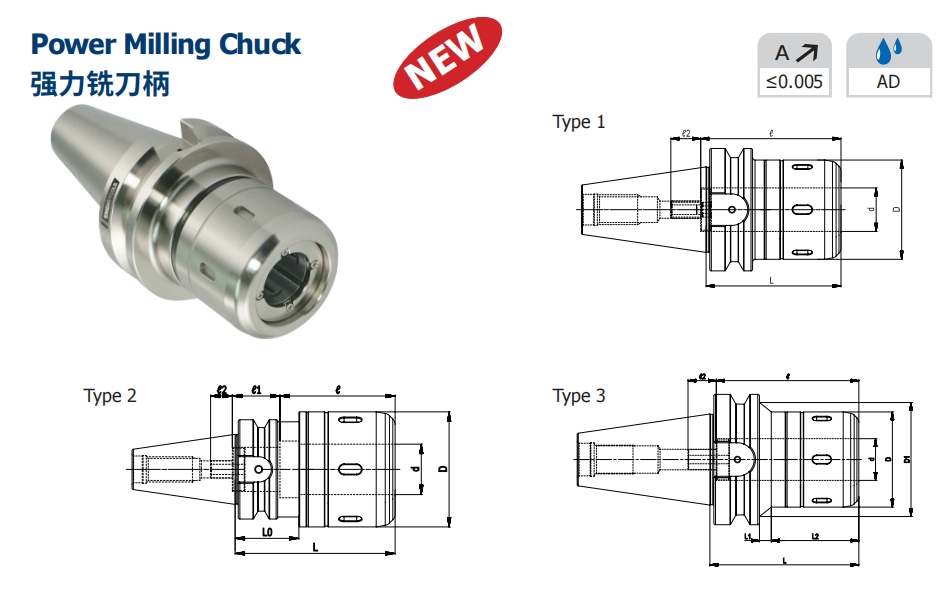 SPEZIFIKATION VON BT Power Milling Chuck