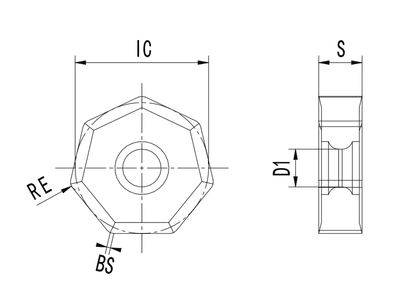 SPECIFICATION OF XN0906 INSERTS - 翻译中...