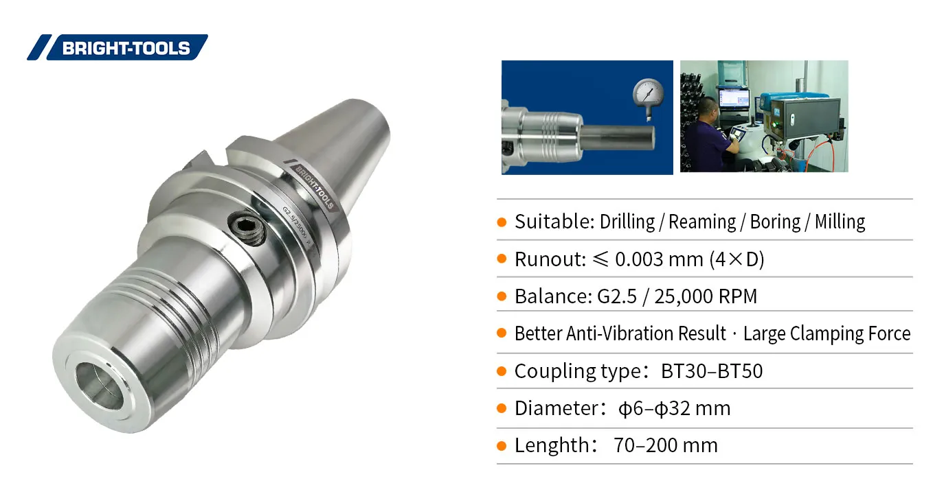 Hydraulisches Spannfutter