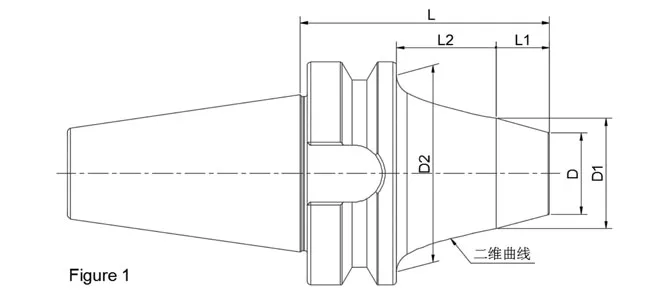 SPEZIFIKATION DES 2-TEILIGEN BT SLIM SHRINK FIT CHUCK