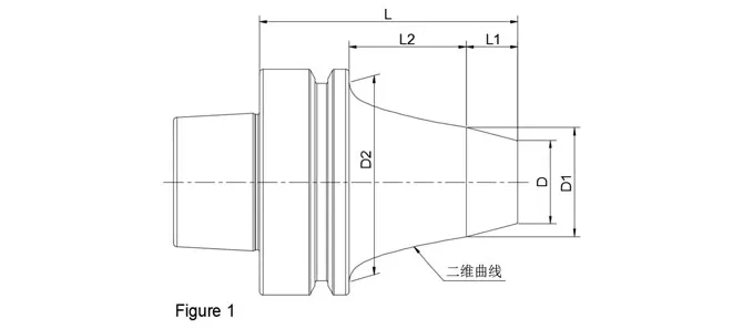 SPEZIFIKATION DES 2-TEILIGEN HSK-F SLIM SHRINK FIT SPÜLMASCHINEN