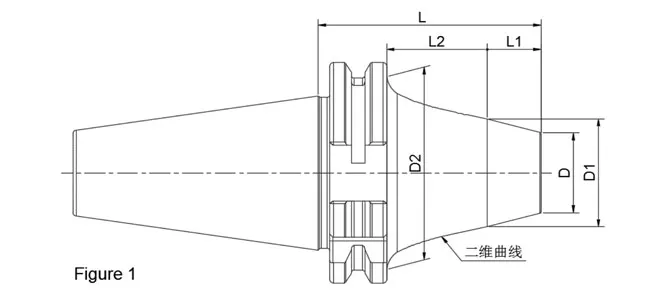 SPEZIFIKATION DES 2-TEILIGEN SK SLIM SHRINK FIT CHUCK