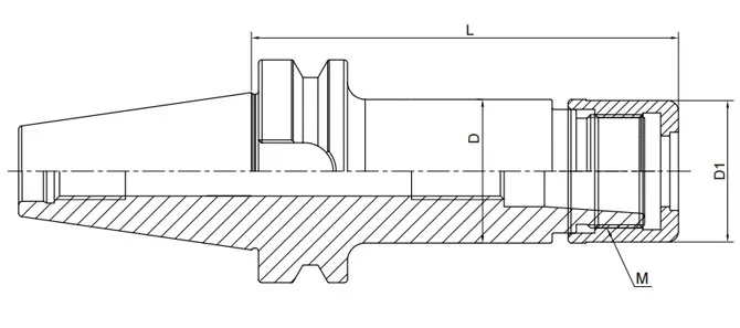 SPEZIFIKATION DES SKS-SPANGENFUTTERS