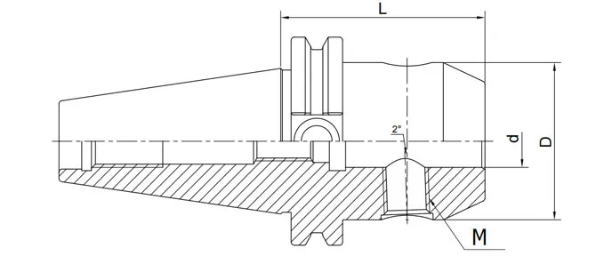 Spezifikation der DIN 69871 Schaftfräserhalter-Pfeifenkerbe